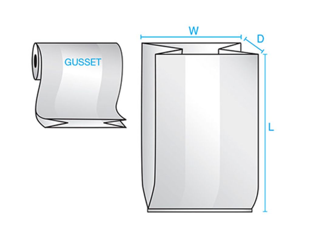 MEAT BAGS PLASTIC CLEAR 6X3X15 IN 500 CT